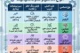 دمانس چیست؟ راهنمای جامع شناخت، علائم و تفاوت‌های انواع دمانس